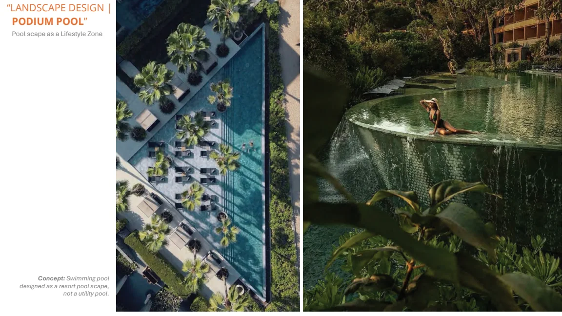 Resort-style podium pool at Hero Homes Sector MU